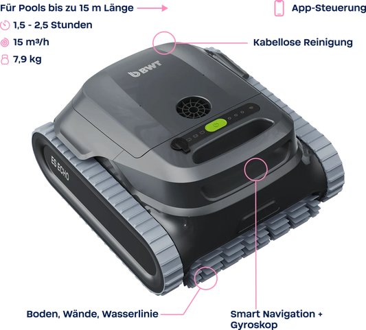 BWT Poolroboter ES ECHO