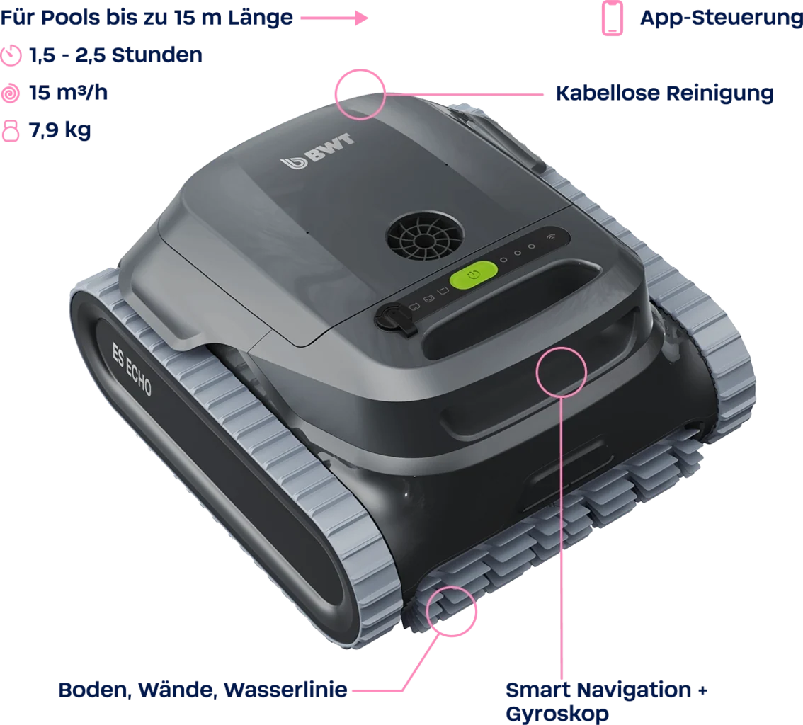 BWT Poolroboter ES ECHO